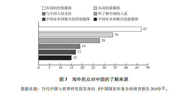 当代中国.jpg 当代中国.jpg